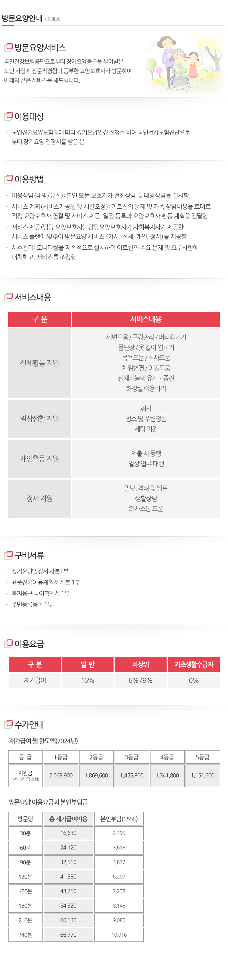 사랑드림재가노인복지센터_내용