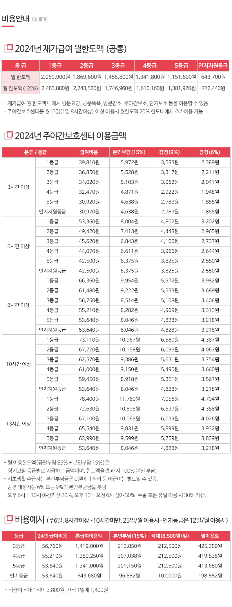 사랑드림재가노인복지센터_내용
